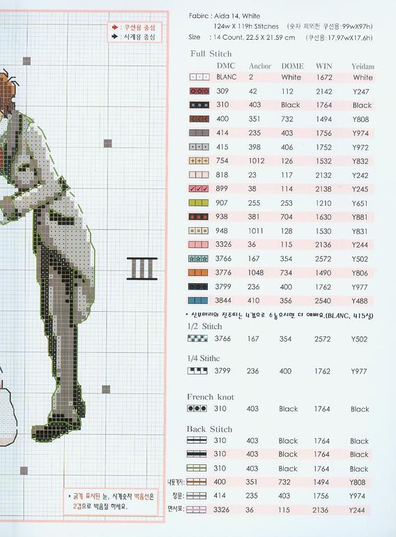 Подарок на 14 февраля