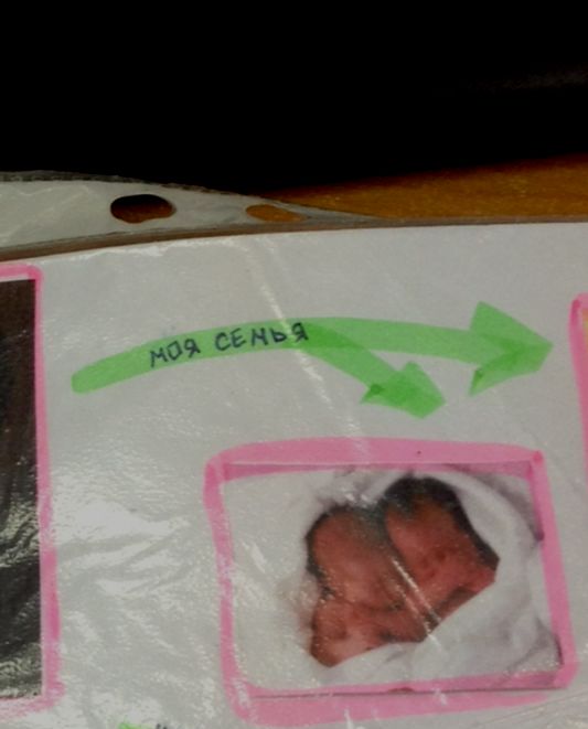 Карта желаний