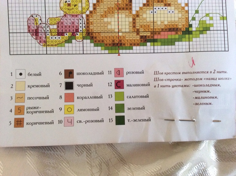 Мишка-малышка))