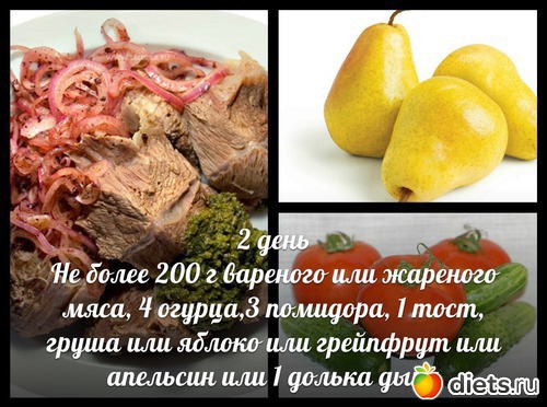 Таблица понедельник 4 неделя(старт 21.04)