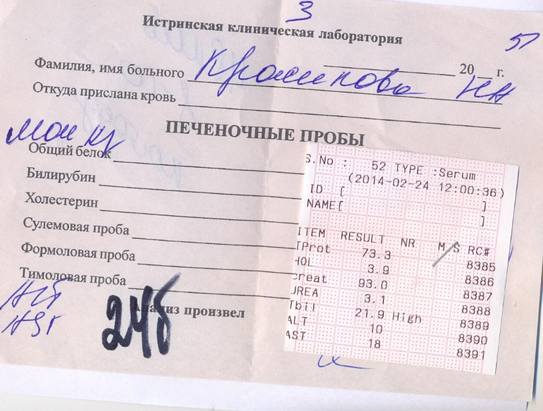 отчет монииаг