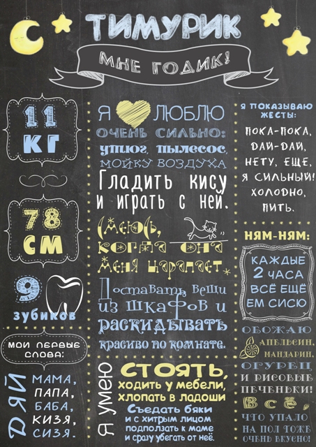 Малышковый набор для ДР со звёздочками и луной