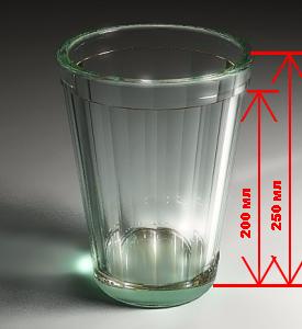 Сколько грамм в стакане?