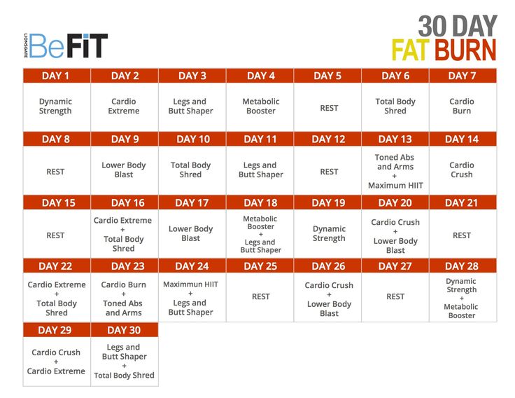 30 Day Fat Burn Calendar
