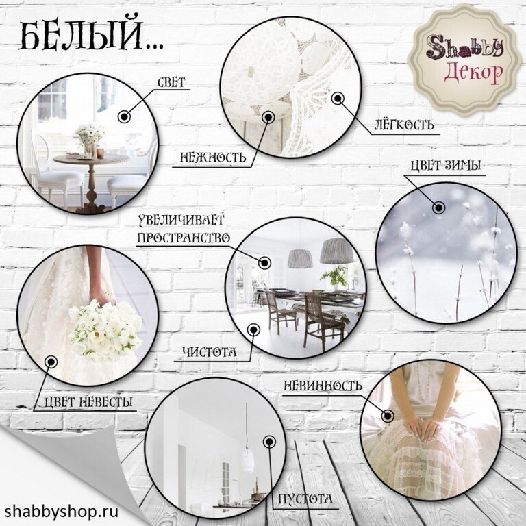 Значение цветов
