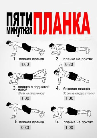 Планка упражнение в домашних условиях