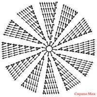 Шапочка-парик, как волосы у куклы