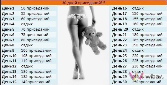мотивация