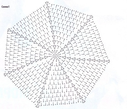 Шляпка крючком