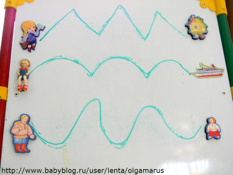 Обводилки на магнитно- маркерной доске...