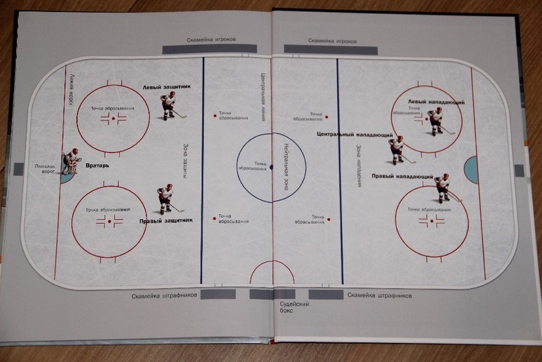 Новогодняя библиотека - Часть 4 - Заключительная