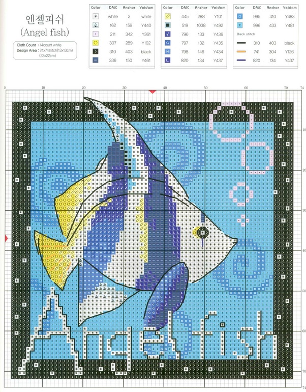 Схемки для деток