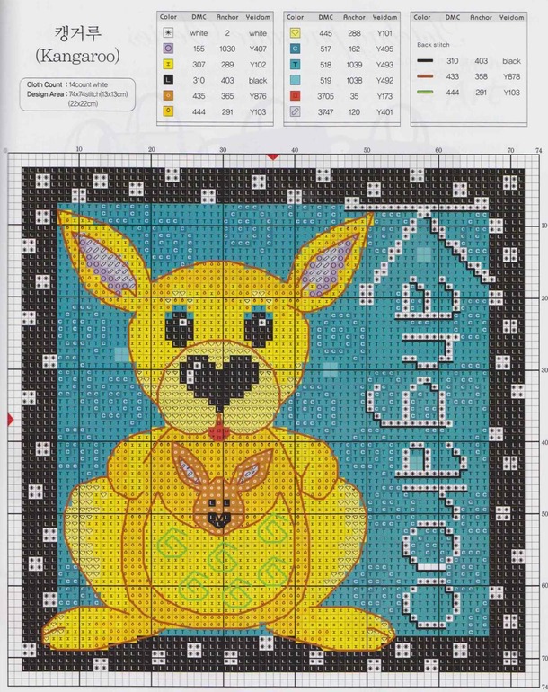 Схемки для деток