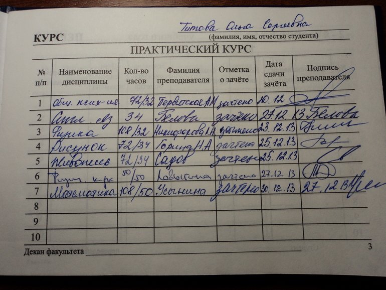 Первая стипендия