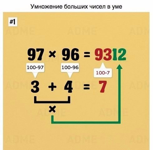 Евгений Пантелеев Тайный Дневник Мужчины