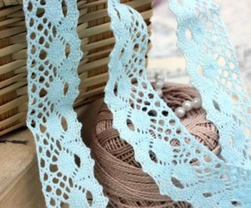 Ищу закупку кружева