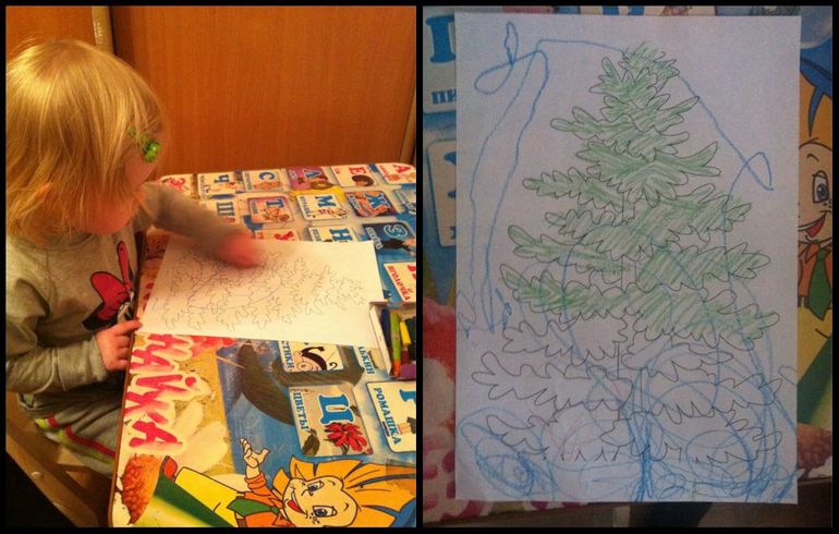 Отчет по тематическому занятию