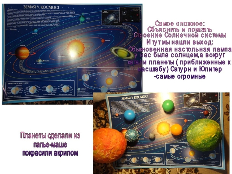 ТН