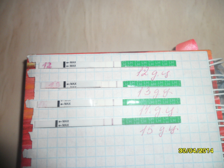 Девчонки Посмотрите