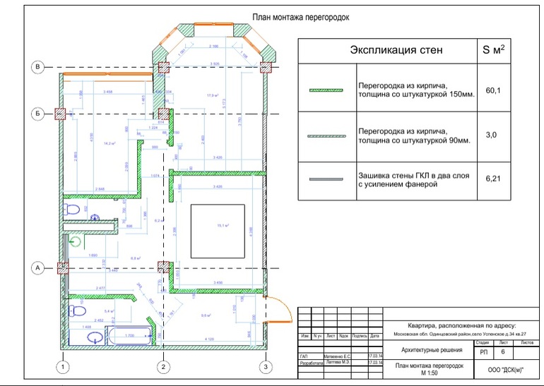 Нужно ли согласовывать и где