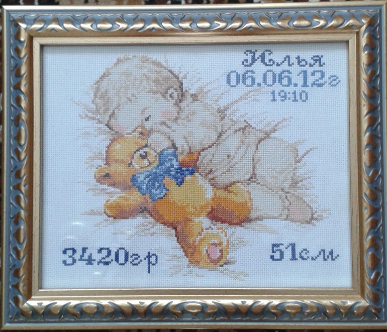 Добила метрику!