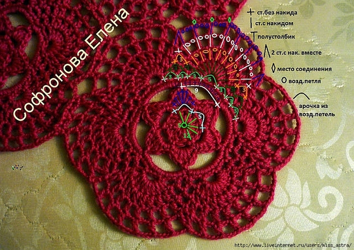 и еще одно интересное платье