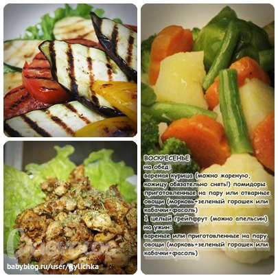 Старт 16.06.1 Неделя 6 и 7 День.Отчет за пятницу и субботу