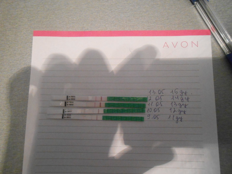 Девочки посмотрите тестики на О!!!!