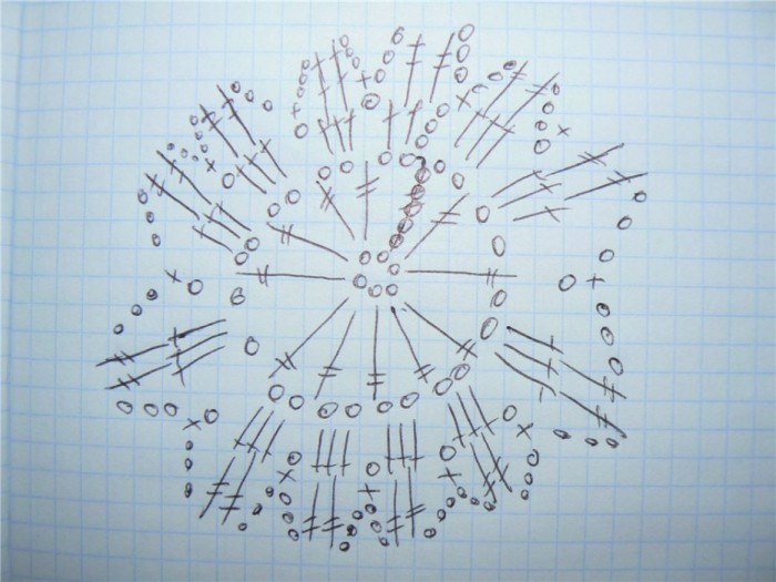 Топ в стиле КЕНЗО