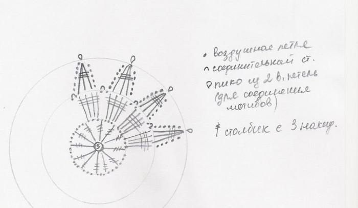 Топ в стиле КЕНЗО