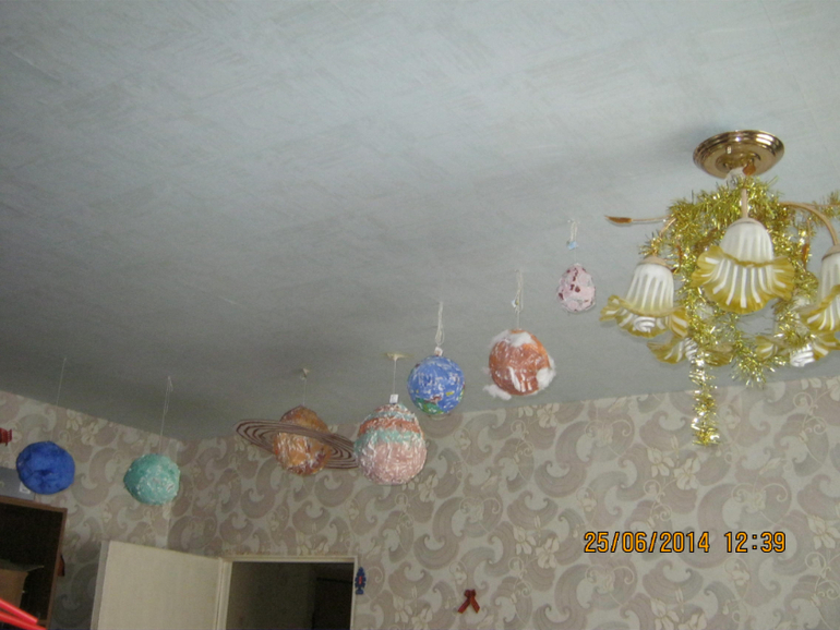 Макеты планет