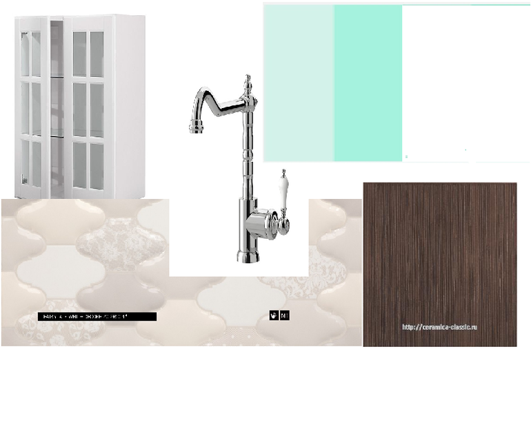 Коллаж кухни