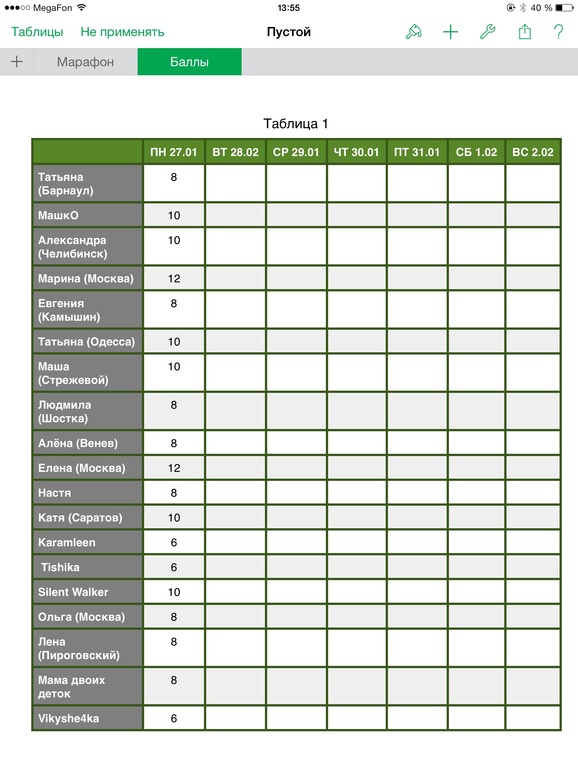 День 12. Мотивация