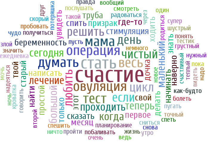 Мое облачко