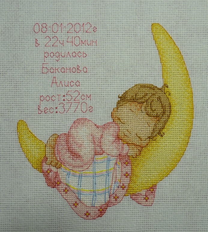 Новые метрики