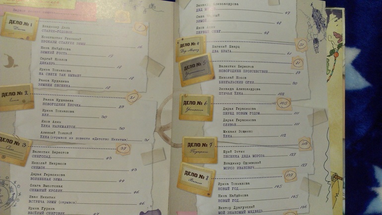 Книжное пополнение 1