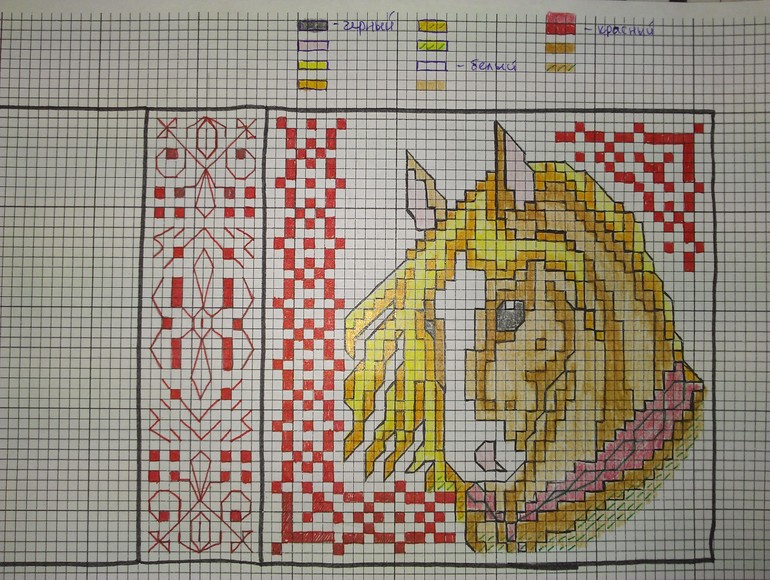 Как нарисовать самой схемку))) МК.