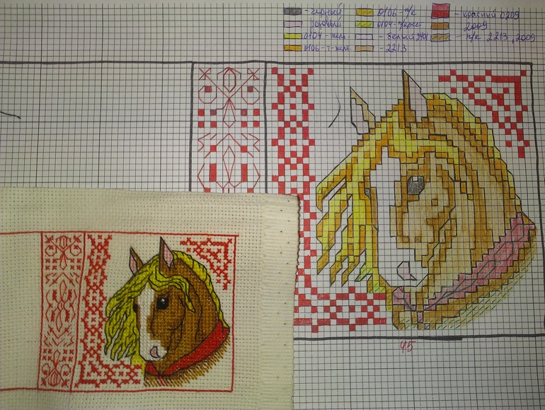 Как нарисовать самой схемку))) МК.