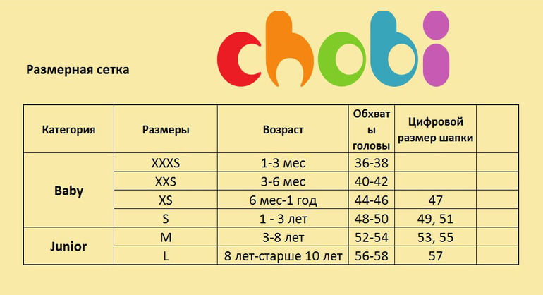 ПРЕДЗАКАЗ: Чоби Осень - Зима 2015
