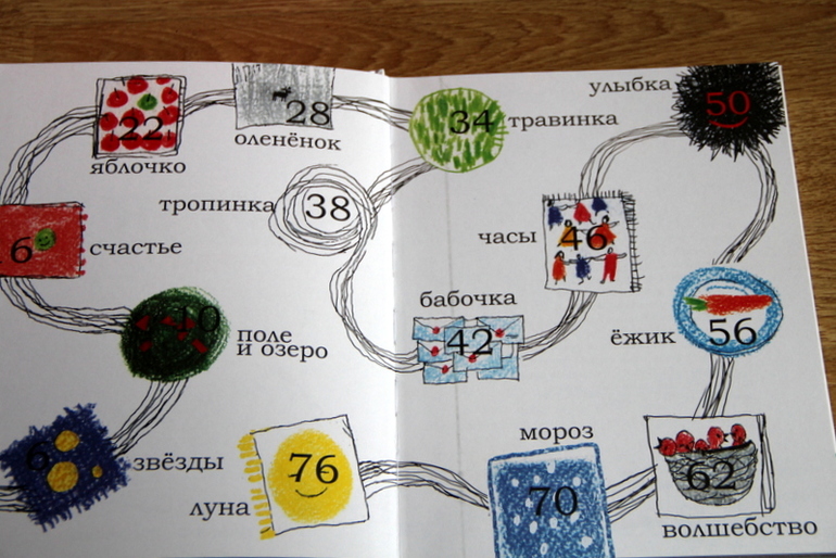 Отдам книги