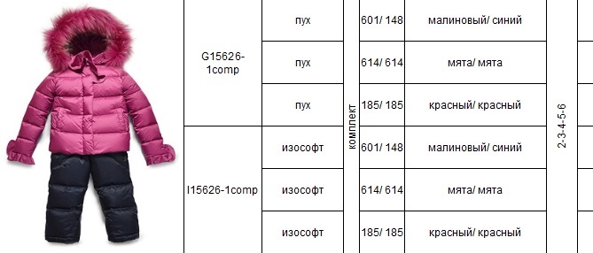 Предложите шапулю под этот комплект размера м на обхват 52 см, только новую фирменную!