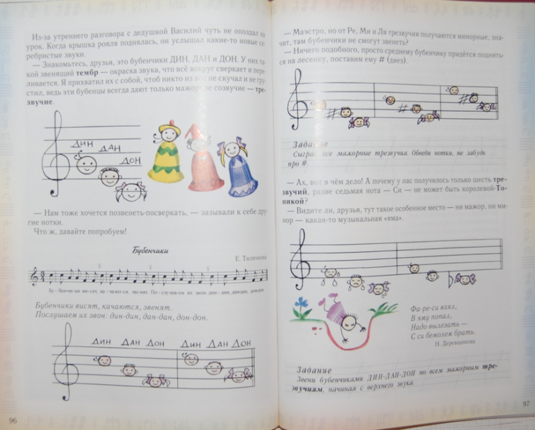 Энциклопедии для детей