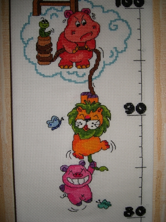 Забавные ростомеры в наличии и на заказ