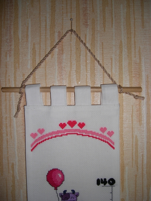 Забавные ростомеры в наличии и на заказ