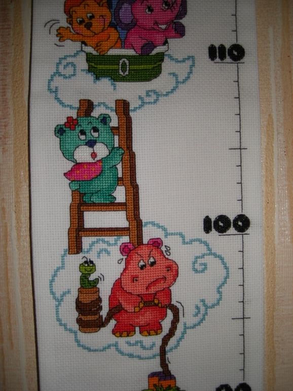 Забавные ростомеры в наличии и на заказ