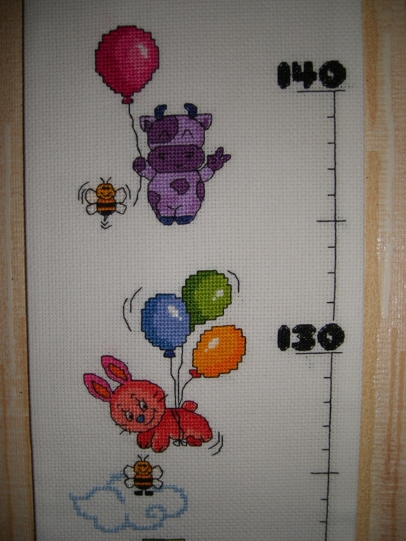 Забавные ростомеры в наличии и на заказ