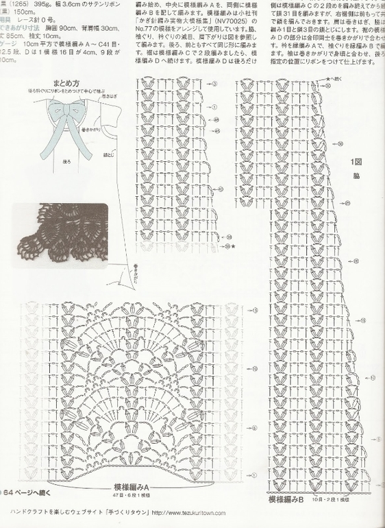 Заказали такое платье