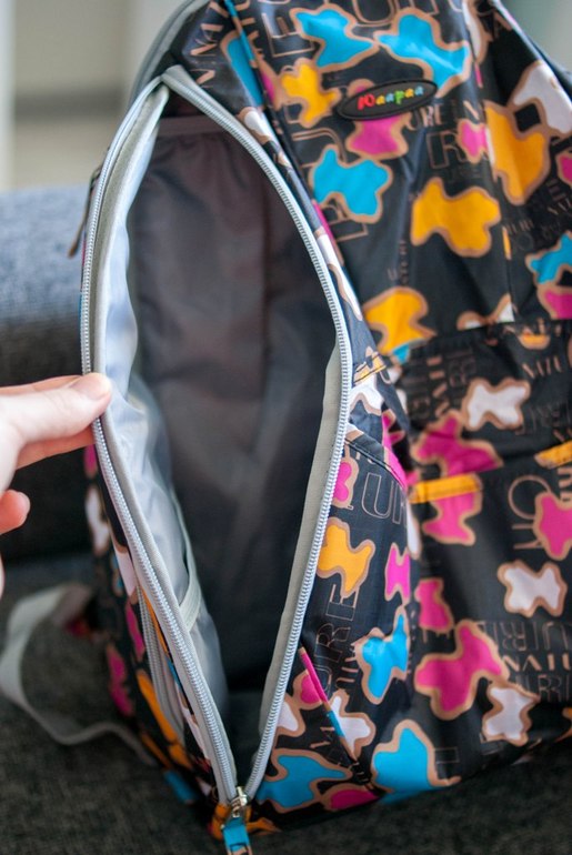 Рюкзак для мамы с алиэкспресс