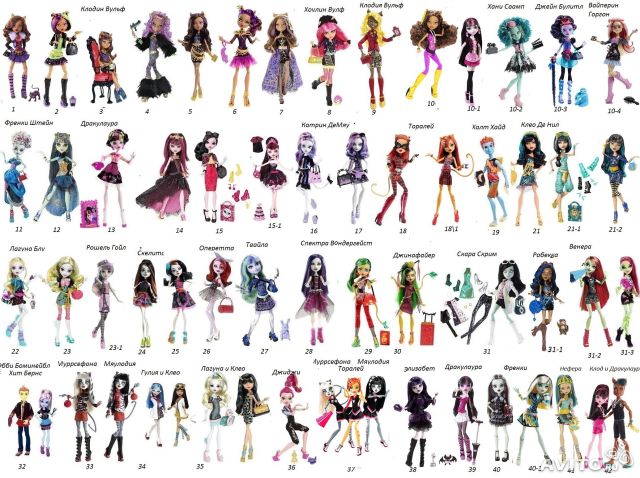 Более 100 моделей Monster High в НАЛИЧИИ