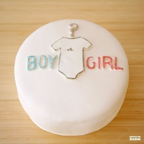 Мальчик или девочка???